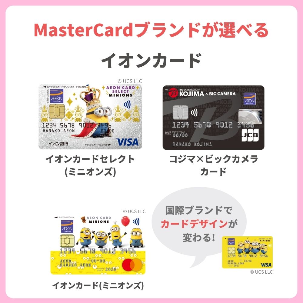 MasterCardが選択できるイオンカード