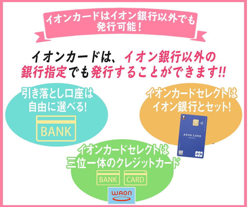 イオンカードはイオン銀行以外でも発行可能！