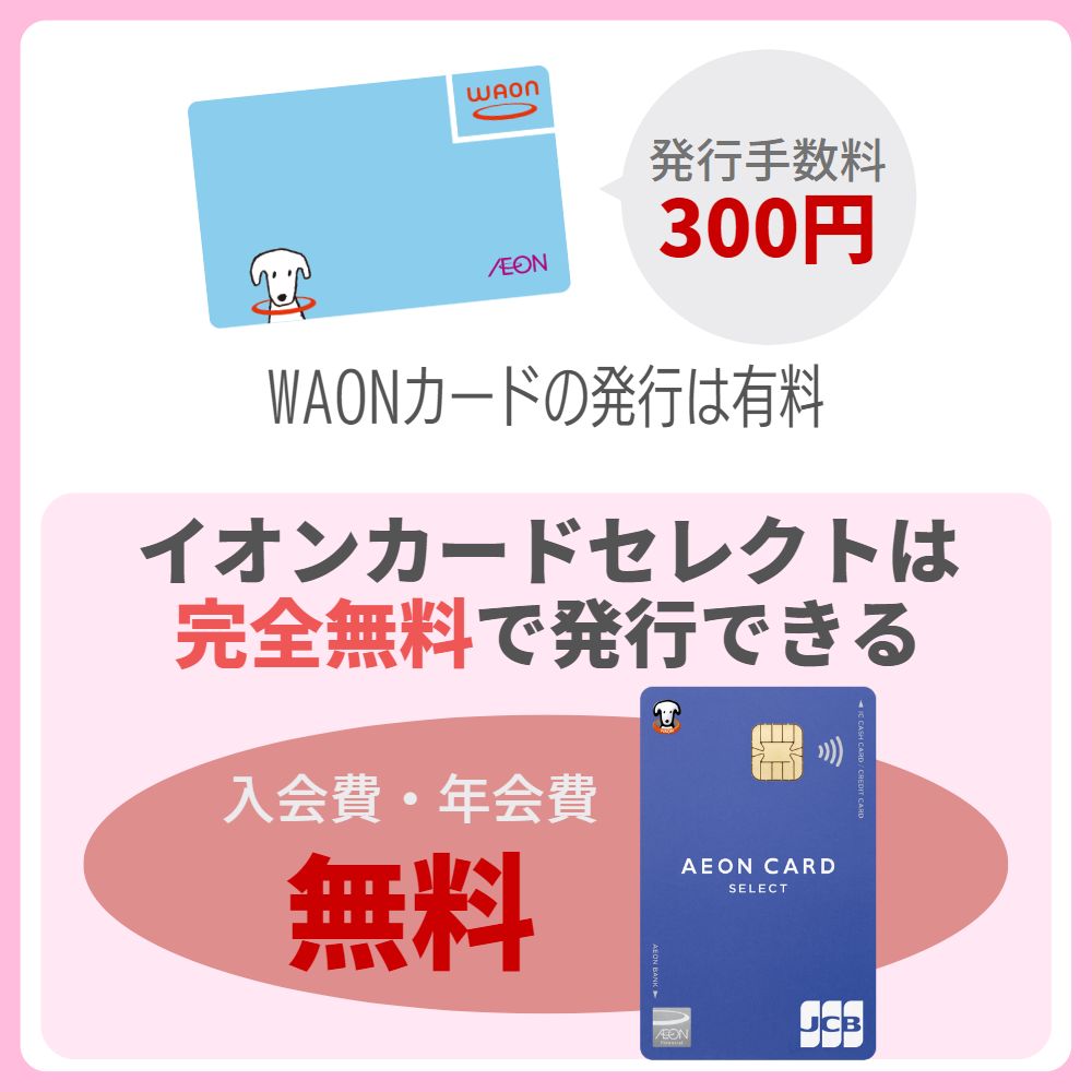 WAONカードは発行手数料が300円かかる